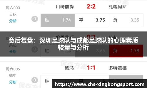 赛后复盘:深圳足球队与成都足球队的心理素质较量与分析