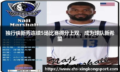 独行侠新秀连续5场比赛得分上双,成为球队新希望
