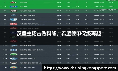 汉堡主场击败科隆，希望德甲保级再起