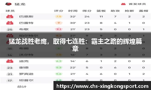 猛龙战胜老鹰，取得七连胜：霸主之路的辉煌篇章