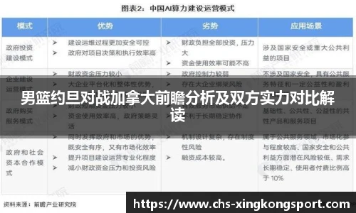 男篮约旦对战加拿大前瞻分析及双方实力对比解读