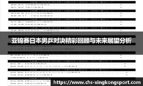 亚锦赛日本男乒对决精彩回顾与未来展望分析